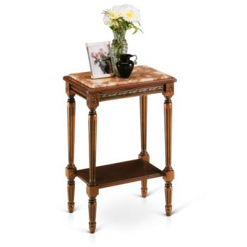 ��������� ��������, ��������� ��������� 250