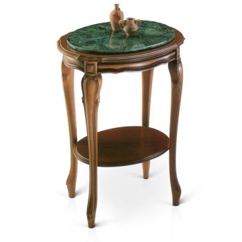 ��������� ��������, ��������� ��������� 609