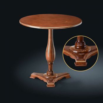 ��������� ������ ������� �������� ������  ���.123