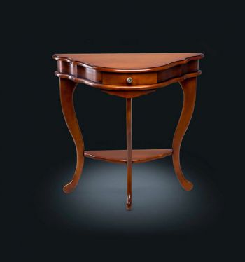 ��������� ������ ������� ���������� ������ ���.05