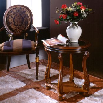 ��������� ���������� ������ ���������� ���� 130